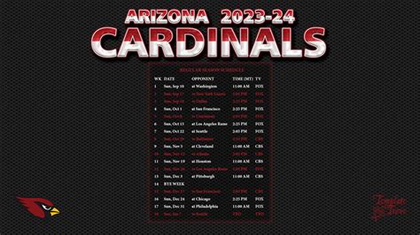 arizona cardinals 2024 picks