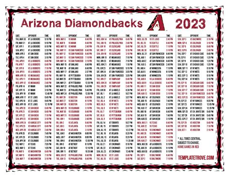 arizona diamondbacks roster
