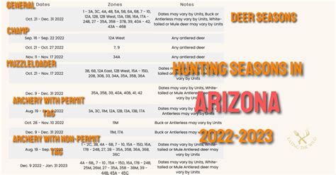 arizona hunting seasons 2023