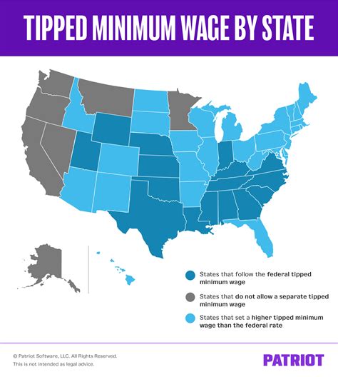 arizona minimum wage 2024 tipped employees