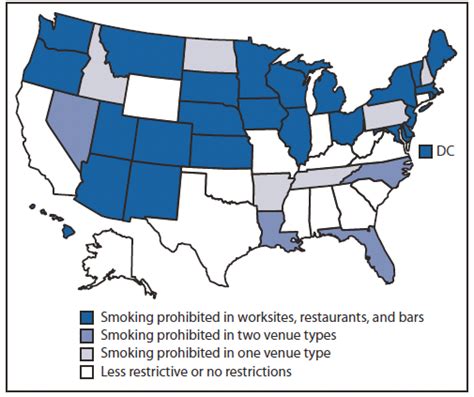 arizona smoking laws 2023