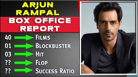 arjun rampal hit and flop movie list