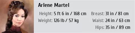 arlene martel body measurements