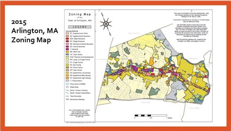 Arlington Ma Zoning Map