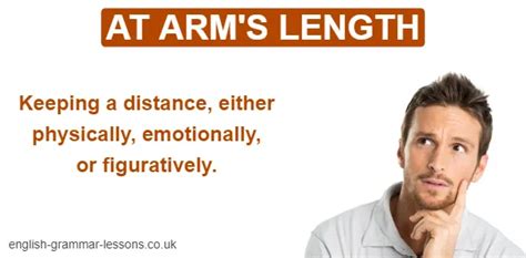 Arm's-Length Expression Meaning