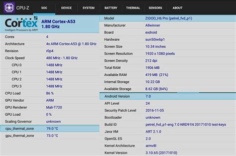 Arm Cortex A53 Temperature