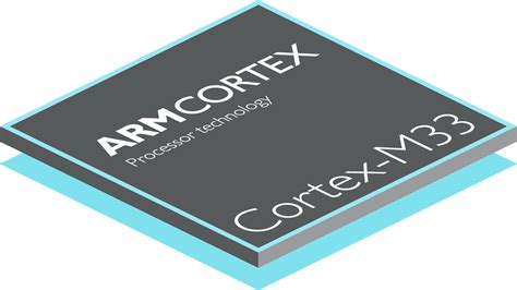 Arm Cortex Processor