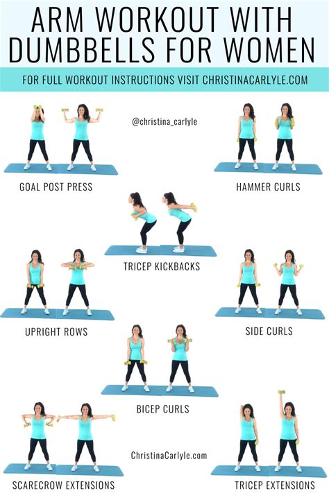 Arm Exercises To Do With Hand Weights