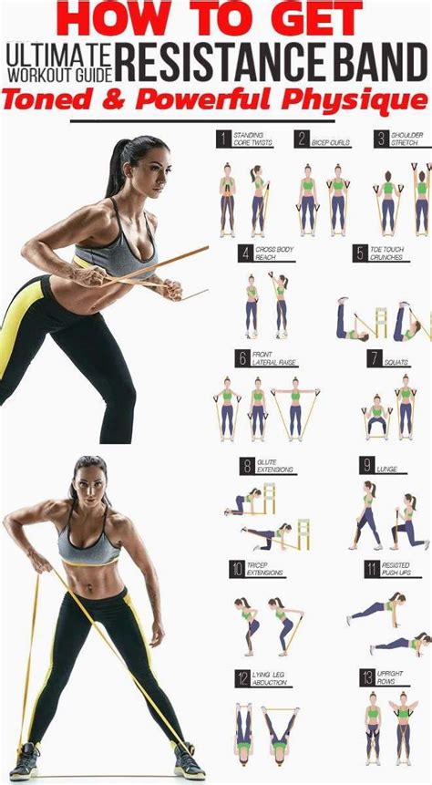 Arm Muscle Exercises With Resistance Bands