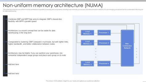 Arm Numa Architecture