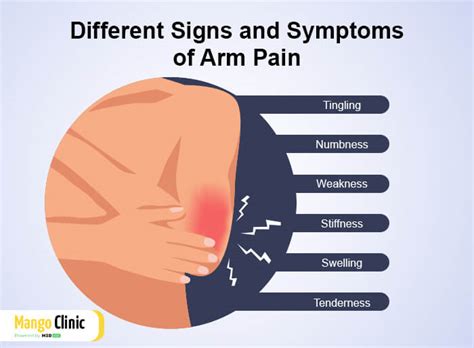 arm pain and stress