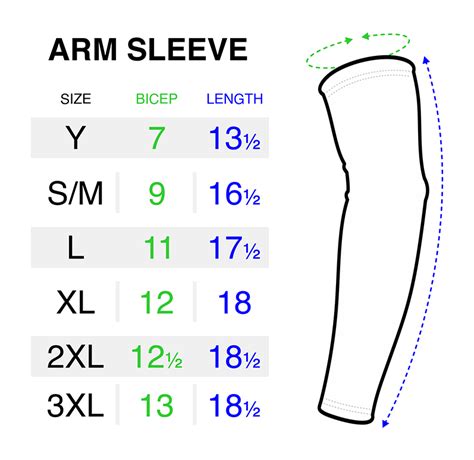 arm sleeve size chart