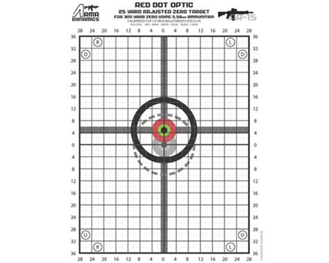 arma dynamics targets