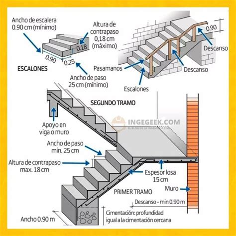 armado de gradas de concreto