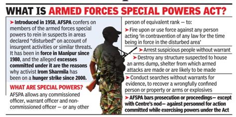 armed forces special powers act afspa 1958