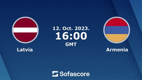 armenia vs latvia score