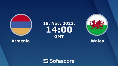 armenia vs wales h2h