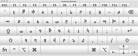 armenian alphabet keyboard free download