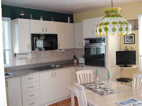 Armoire Melamine Usage