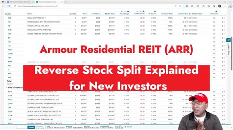 armour residential reit stock split