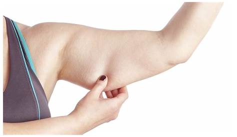 How to Reduce Flabby Arms Fat LeanToned Arms Workout