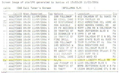 Armstrong County 911 Dispatch Log