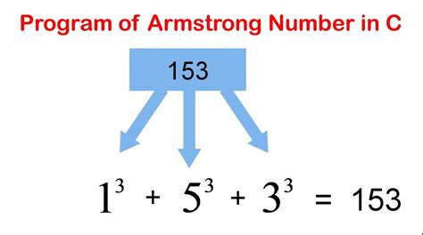 Armstrong Number In A Given Range Program