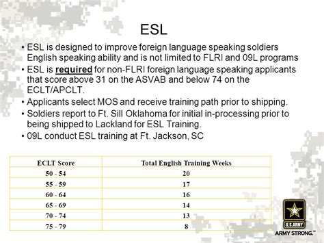 PPT U.S. Army Language Programs USAREC Language Advocate SFC Jeffrey