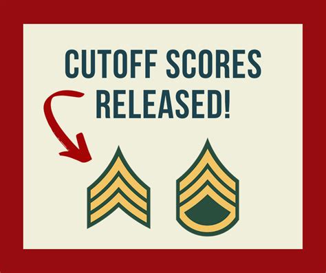 Army Cutoff Scores August 2021