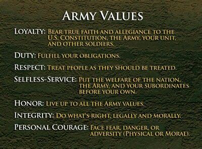 A Soldier's Values and Standards The British Army