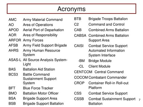army acronym dsb