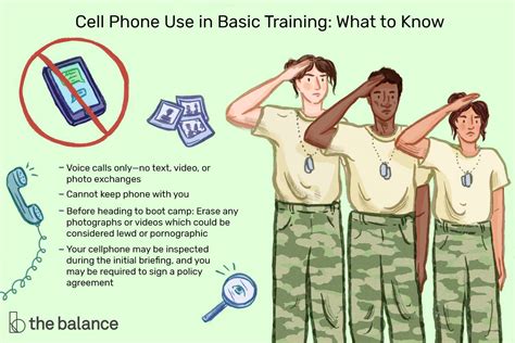 Army Basic Training Cell Phone Policy