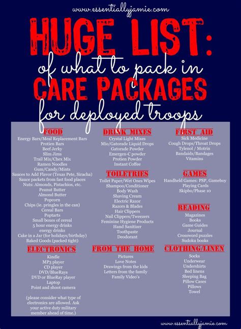 Army Care Package List