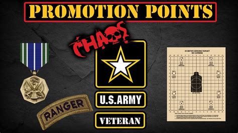 Army Classes Worth Points