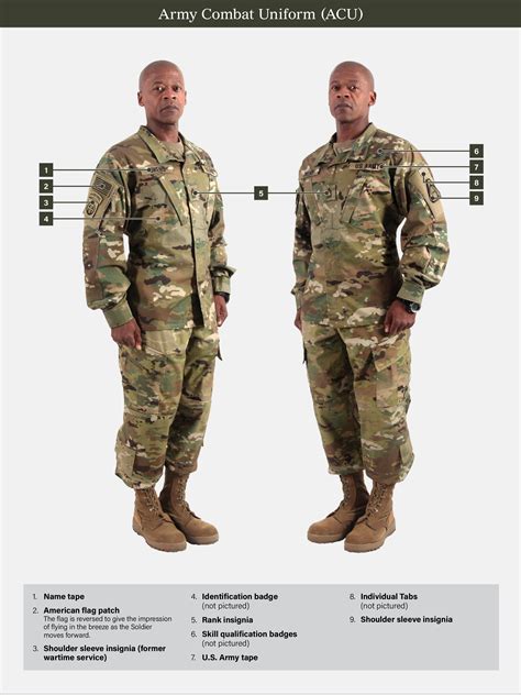 Army Combat Uniform Fit