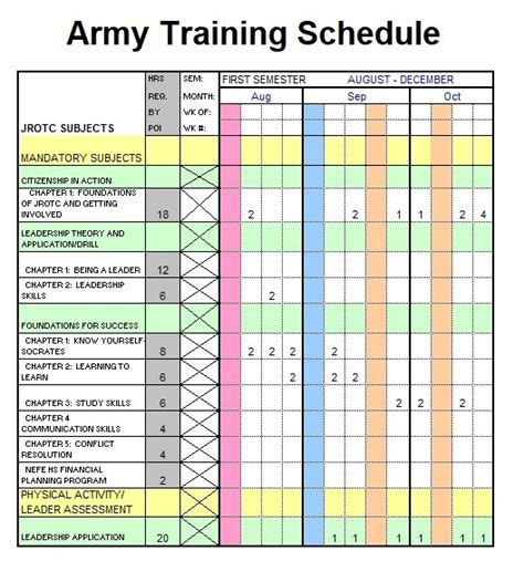 army deployment schedule 2025