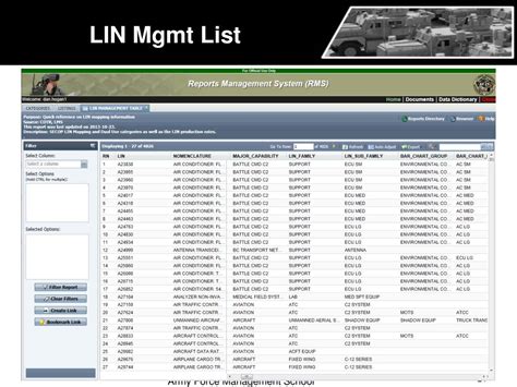 army lin lookup by equipment