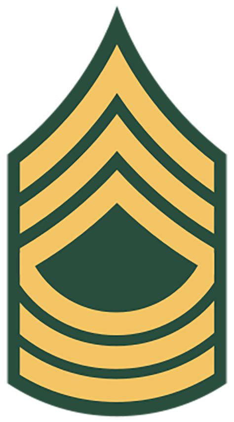 army msg rank