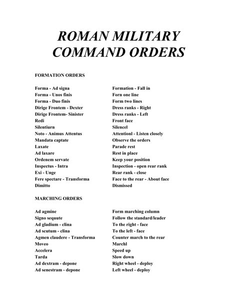 army orders list