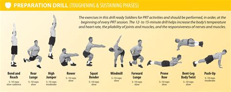 army physical training plan