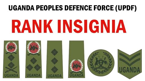 army ranks in order in uganda