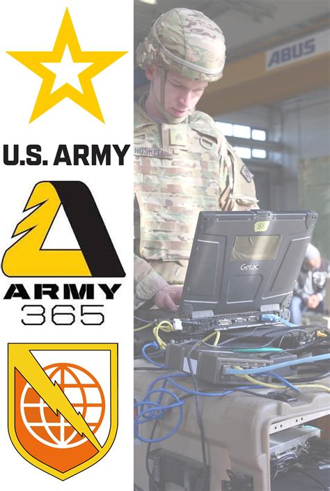 army teams login 365