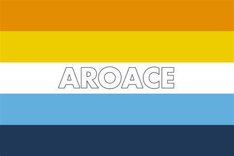 aroace definition and community