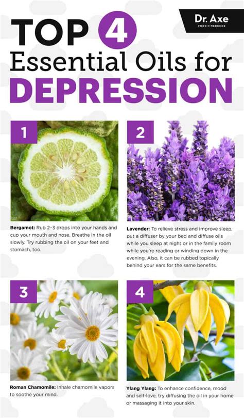 Aromatherapy for depression Does it really work? Times of India