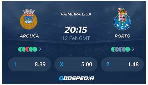Arouca vs Porto Prediction and Betting Tips | May 8th 2023
