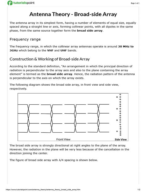 Array Antenna Theory