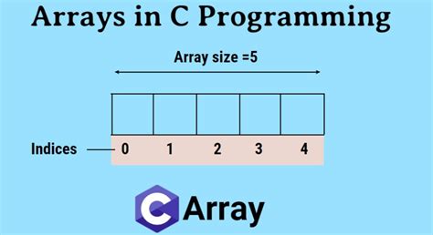 array data type in c language