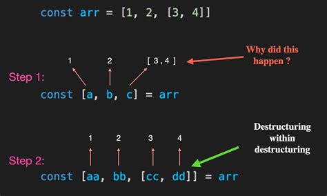 array destructuring javascript example