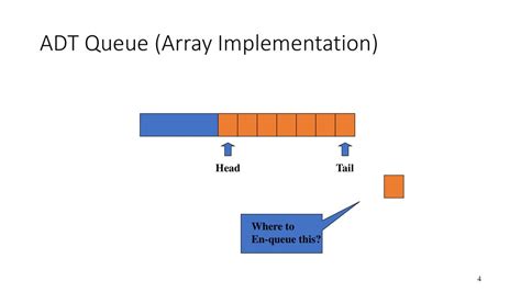 array implementation of stack and queue adts in data structure