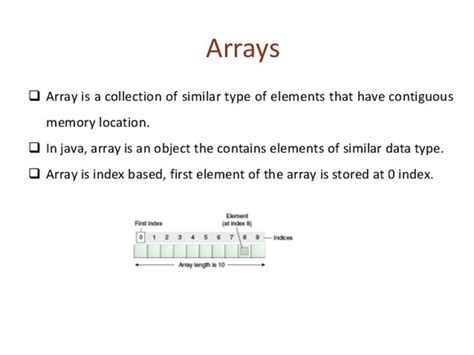 array in c programming interview questions